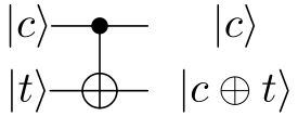 CNOT Gate