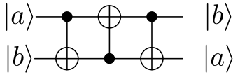Swap Gates Using 3 CNOT Gates