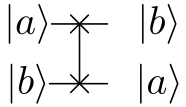 Swap Gate